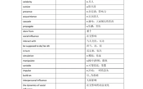 2010-2024年英语一_考研英语真题（英一＋英二）_考研英语真题_考研英语一历年真题_❤️8.英语一真题配套词汇_默写本