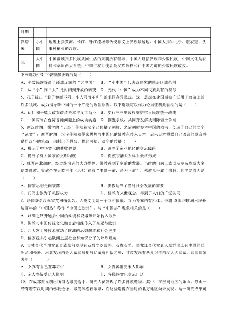 高考热点04文化传承，兴国之源（练习）（原卷版）_2024年新高考资料_2.2024二轮复习_2024年高考历史二轮复习讲练测（新教材新高考）