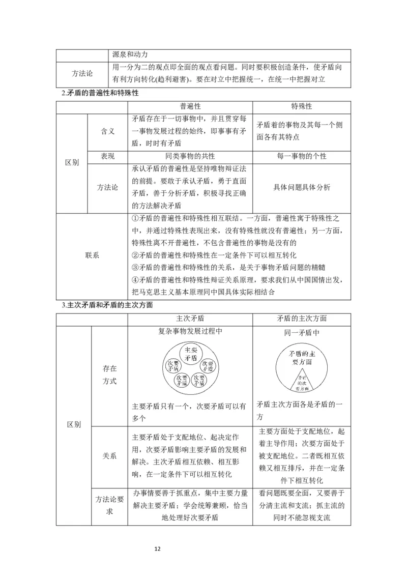 第03课把握世界的规律（讲义）（解析版）_新高考复习资料_2024年新高考资料_一轮复习资料_完2024年高考政治一轮复习讲练测（课件+讲义+练习）（新教材新高考）_必修4