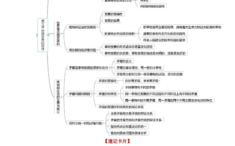 第03课把握世界的规律（讲义）（解析版）_新高考复习资料_2024年新高考资料_一轮复习资料_完2024年高考政治一轮复习讲练测（课件+讲义+练习）（新教材新高考）_必修4