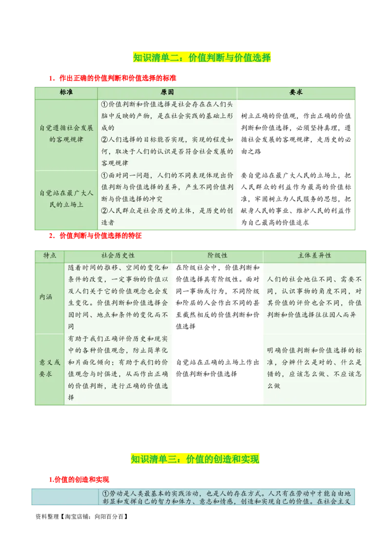 专题23实现人生的价值_新高考复习资料_2024年新高考资料_一轮复习资料_口袋书2024年高考政治一轮复习知识清单（新高考通用）