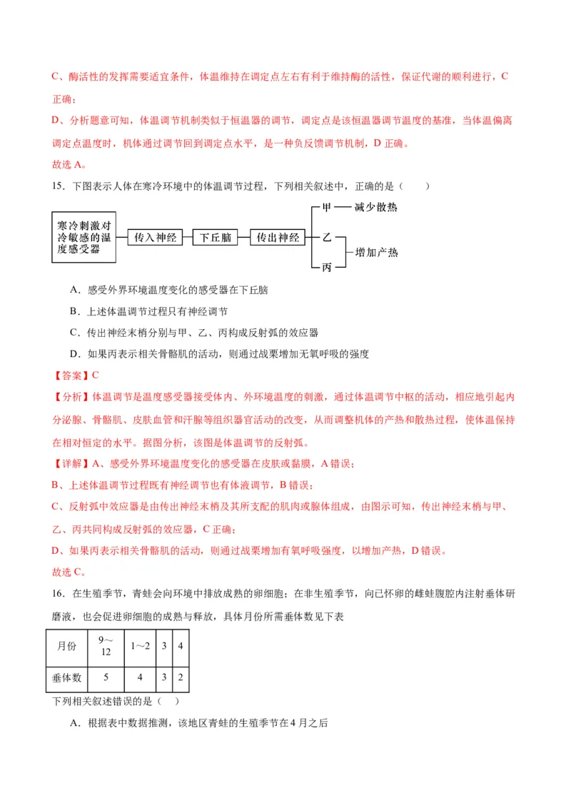 专题28体液调节与神经调节的关系（解析版)_2024年新高考资料_3.2024专项复习_备战2024年高考生物一轮复习重难点专项突破