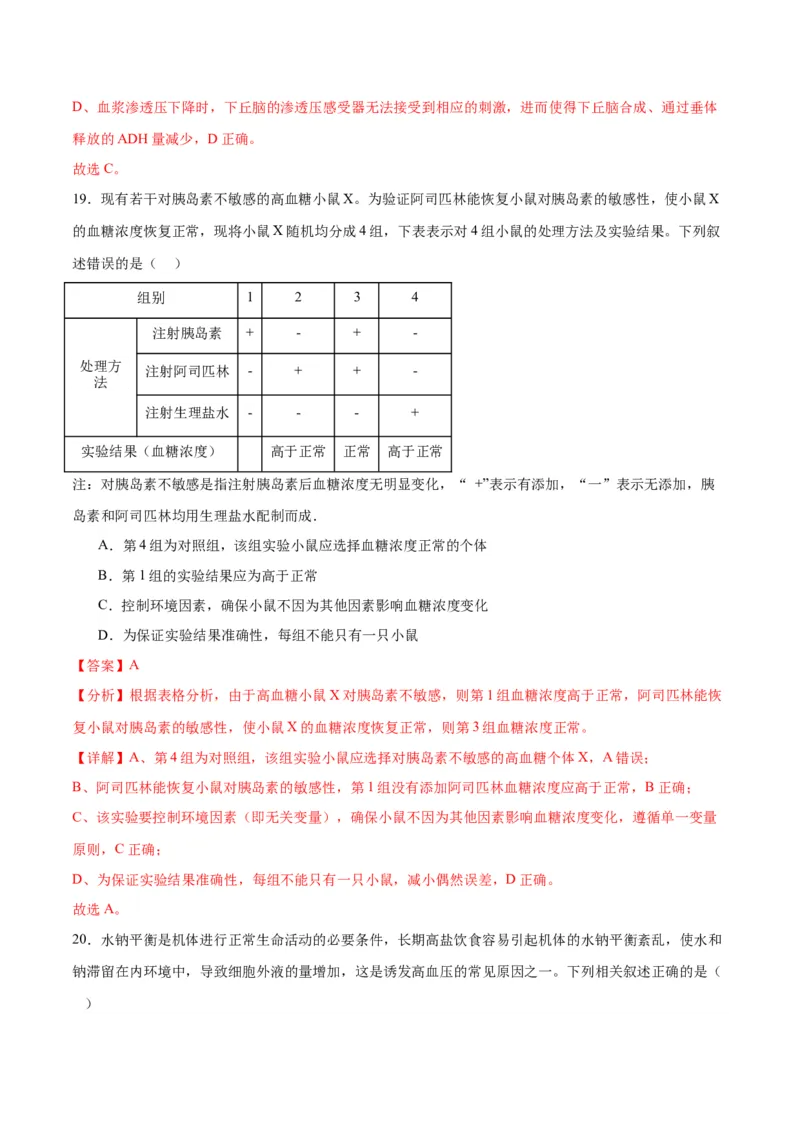 专题28体液调节与神经调节的关系（解析版)_2024年新高考资料_3.2024专项复习_备战2024年高考生物一轮复习重难点专项突破