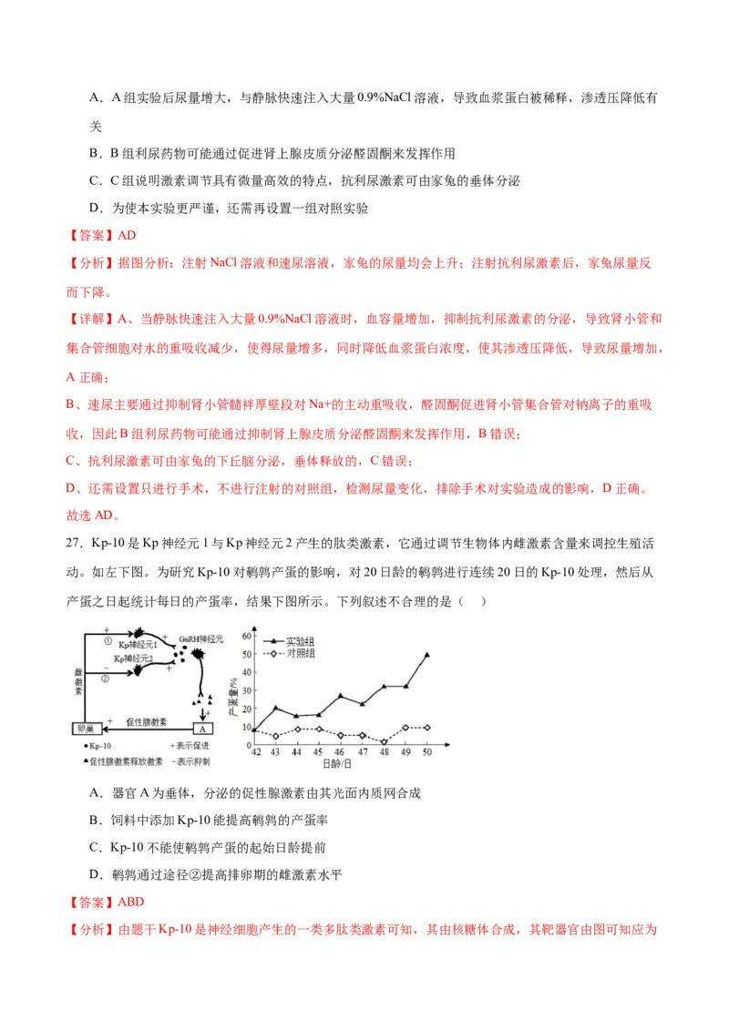 专题28体液调节与神经调节的关系（解析版)_2024年新高考资料_3.2024专项复习_备战2024年高考生物一轮复习重难点专项突破