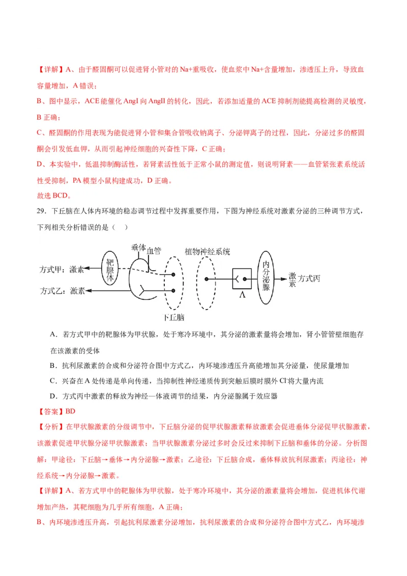 专题28体液调节与神经调节的关系（解析版)_2024年新高考资料_3.2024专项复习_备战2024年高考生物一轮复习重难点专项突破