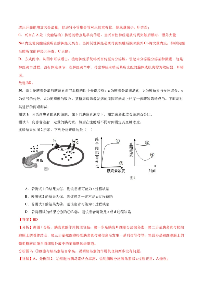 专题28体液调节与神经调节的关系（解析版)_2024年新高考资料_3.2024专项复习_备战2024年高考生物一轮复习重难点专项突破