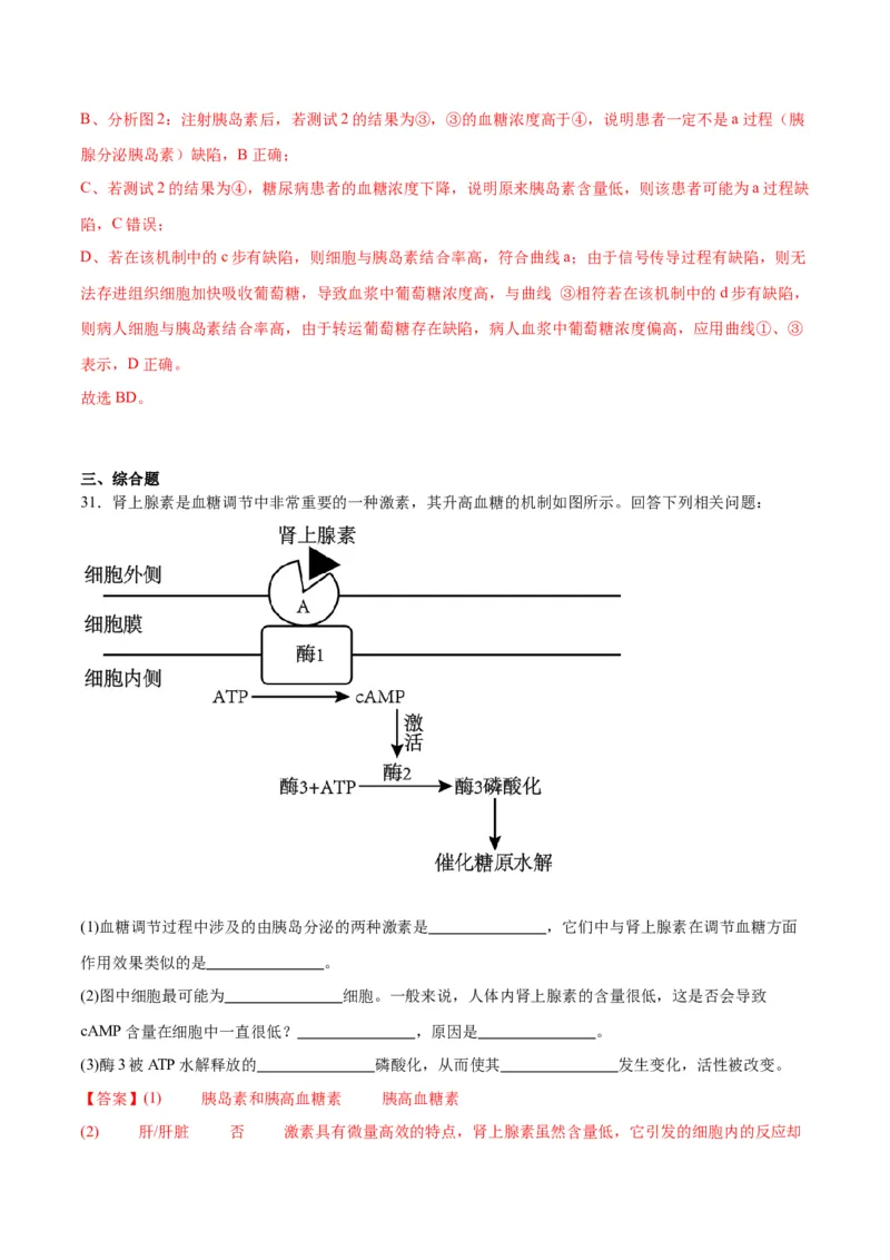 专题28体液调节与神经调节的关系（解析版)_2024年新高考资料_3.2024专项复习_备战2024年高考生物一轮复习重难点专项突破