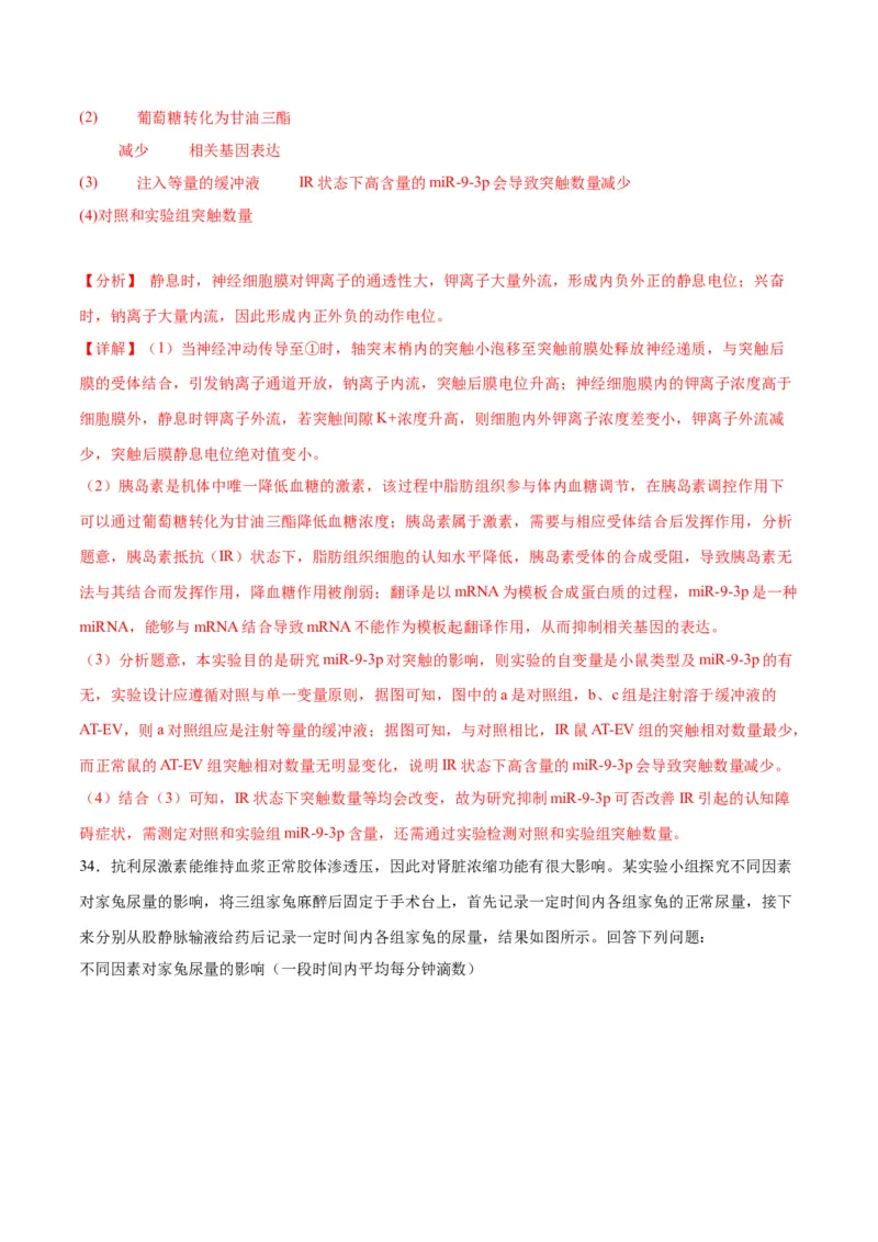 专题28体液调节与神经调节的关系（解析版)_2024年新高考资料_3.2024专项复习_备战2024年高考生物一轮复习重难点专项突破