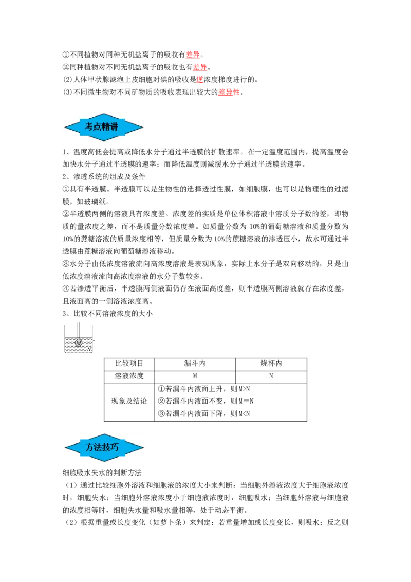 专题06细胞的物质输入和输出（串讲）（解析版）_2024年新高考资料_1.2024一轮复习_备战2024年高考生物一轮复习串讲精练（新高考专用）