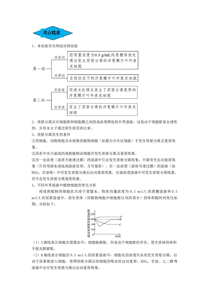 专题06细胞的物质输入和输出（串讲）（解析版）_2024年新高考资料_1.2024一轮复习_备战2024年高考生物一轮复习串讲精练（新高考专用）