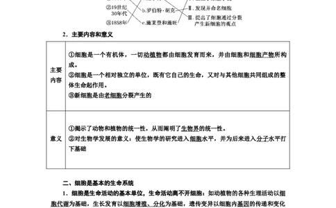 专题1走近细胞（解析版)_2024年新高考资料_3.2024专项复习_备战2024年高考生物一轮复习重难点专项突破_专题01走近细胞-备战2024年高考生物一轮复习重难点专项突破