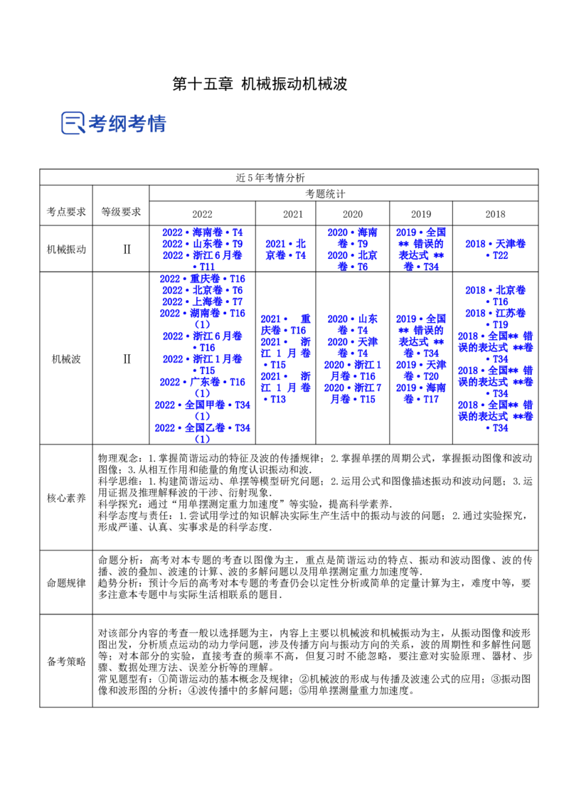 15.2机械波（讲）--2023年高考物理一轮复习讲练测（全国通用）（解析版）_04高考物理_通用版（老高考）复习资料_2023年复习资料_一轮复习_2023年高考物理一轮复习讲练测（全国通用）