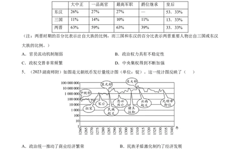 重难点17常见选择题命题情境解读与技巧分析（原卷版）_2024年新高考资料_3.2024专项复习_2024年高考历史热点&middot;重点&middot;难点专练（新高考专用）