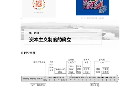 2023年高考历史一轮复习（部编版新高考）第14讲课题40　欧洲的思想解放运动_07高考历史_新高考复习资料_2023年新高考复习资料_2023新高考大一轮复习讲义