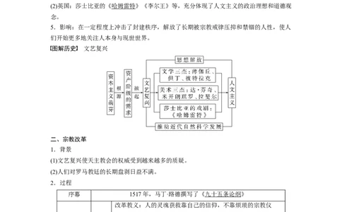 2023年高考历史一轮复习（部编版新高考）第14讲课题40　欧洲的思想解放运动_07高考历史_新高考复习资料_2023年新高考复习资料_2023新高考大一轮复习讲义