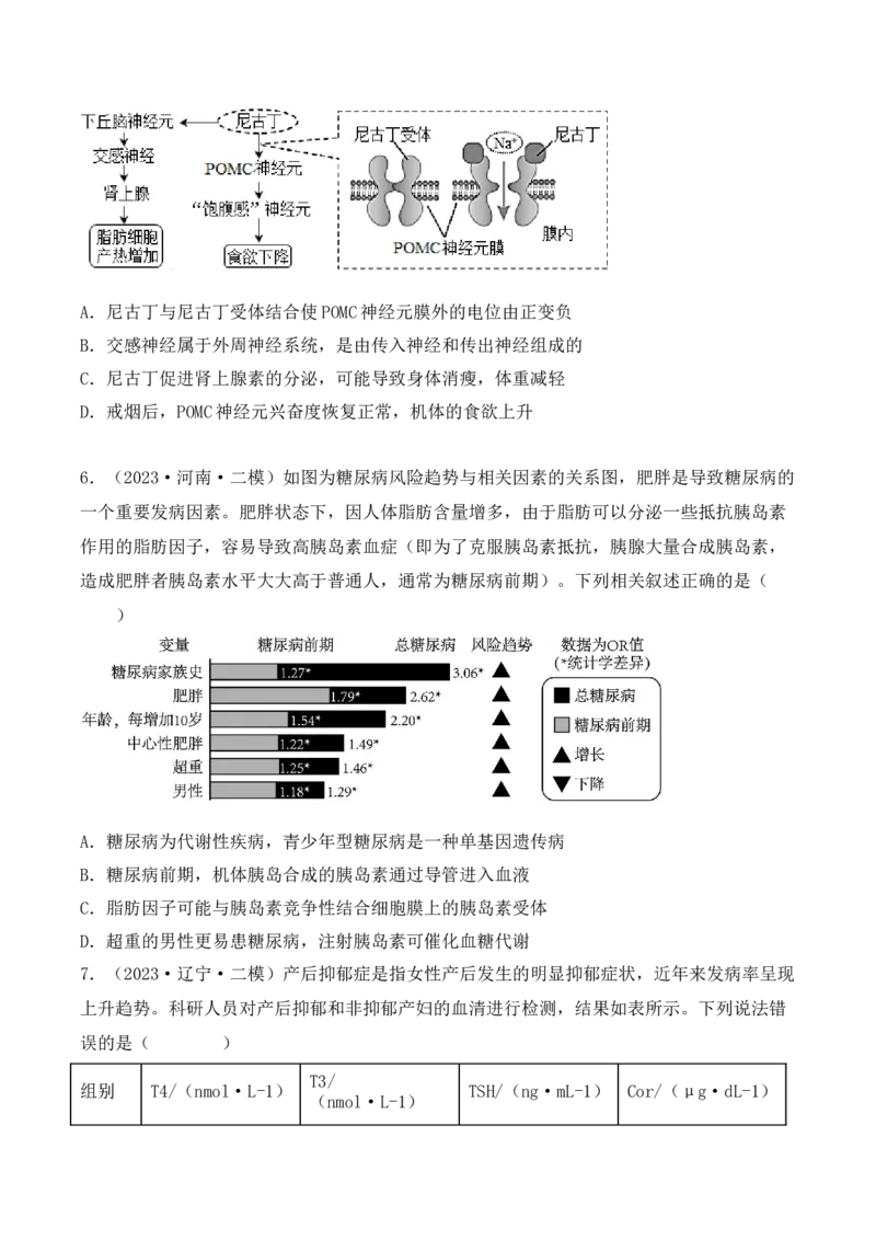 专题10稳态与生命活动的调节（包含神经、体液调节）（原卷版）_2024年新高考资料_3.2024专项复习_备战2024年高考生物一轮复习重难点突破讲解与训练（新教材）