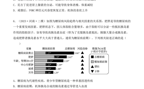 专题10稳态与生命活动的调节（包含神经、体液调节）（原卷版）_2024年新高考资料_3.2024专项复习_备战2024年高考生物一轮复习重难点突破讲解与训练（新教材）