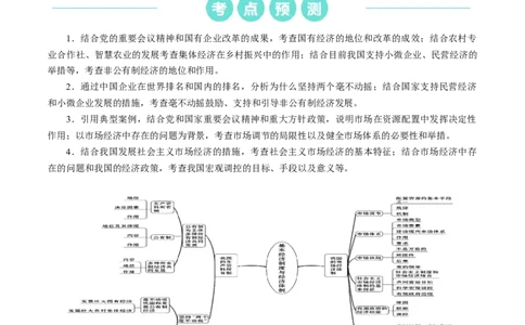 重难点05生产资料所有制与经济体制（解析版）_新高考复习资料_2024年新高考资料_专项复习资料_❤2024年高考政治热点&middot;重点&middot;难点专练（新高考专用）_重难点_教师版（含答案解析）
