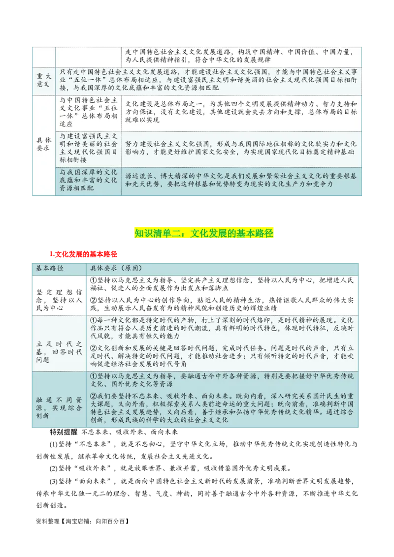 专题26发展中国特色社会主义文化_新高考复习资料_2024年新高考资料_一轮复习资料_口袋书2024年高考政治一轮复习知识清单（新高考通用）