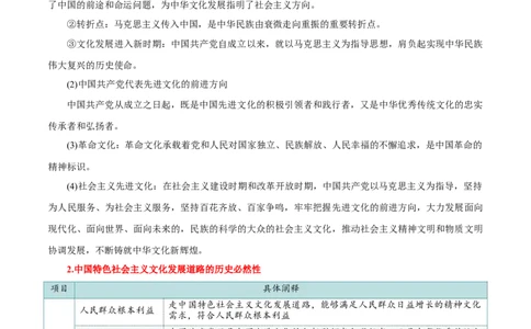 专题26发展中国特色社会主义文化_新高考复习资料_2024年新高考资料_一轮复习资料_口袋书2024年高考政治一轮复习知识清单（新高考通用）