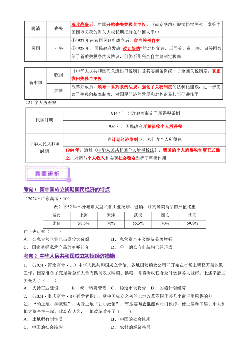 专题07冲击转型&mdash;中国近现代的经济转型与社会生活变迁（讲义）（原卷版）_2025年新高考资料_二轮复习_上好课2025年高考历史二轮复习讲练测（新高考通用）3379861