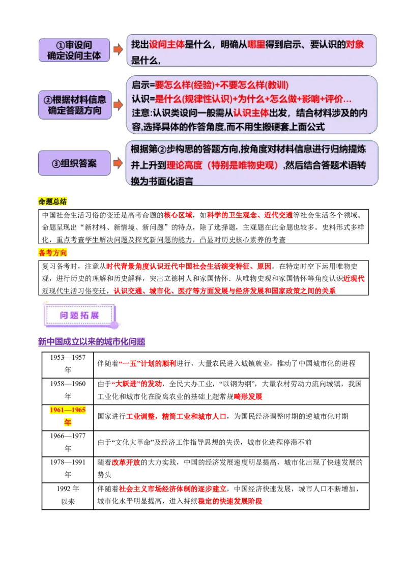 专题07冲击转型&mdash;中国近现代的经济转型与社会生活变迁（讲义）（原卷版）_2025年新高考资料_二轮复习_上好课2025年高考历史二轮复习讲练测（新高考通用）3379861