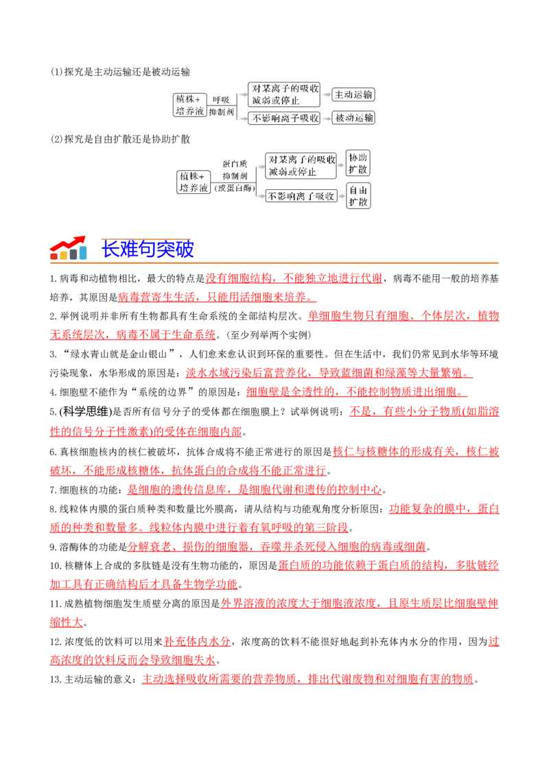 专题02细胞的结构和功能（解析版）_2024年新高考资料_3.2024专项复习_2024年高考生物热点&middot;重点&middot;难点专练（新高考专用）
