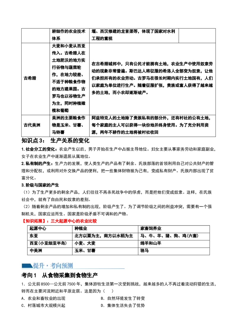 第28讲世界古代的食物生产、商业贸易与居住环境（解析版）_2024年新高考资料_1.2024一轮复习_2024年高考历史一轮复习讲练测（新教材新高考）_152
