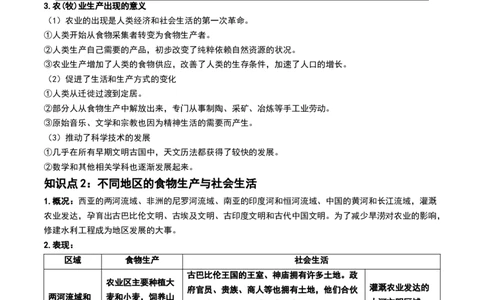 第28讲世界古代的食物生产、商业贸易与居住环境（解析版）_2024年新高考资料_1.2024一轮复习_2024年高考历史一轮复习讲练测（新教材新高考）_152