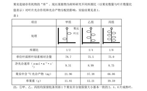 专题12长句作答类（解析版）_2024年新高考资料_2.2024二轮复习_2024年高考生物二轮热点题型归纳与变式演练（新高考通用）