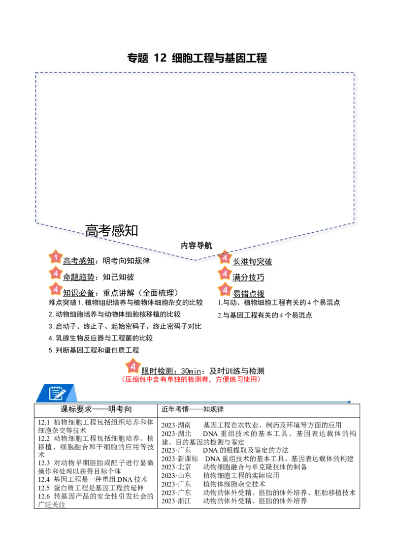 专题12细胞工程与基因工程（解析版）_2024年新高考资料_3.2024专项复习_2024年高考生物热点&middot;重点&middot;难点专练（新高考专用）