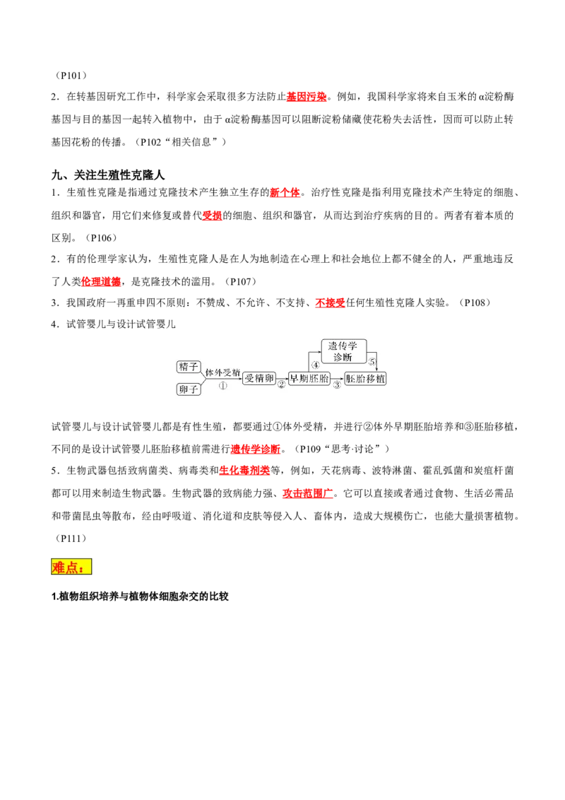 专题12细胞工程与基因工程（解析版）_2024年新高考资料_3.2024专项复习_2024年高考生物热点&middot;重点&middot;难点专练（新高考专用）