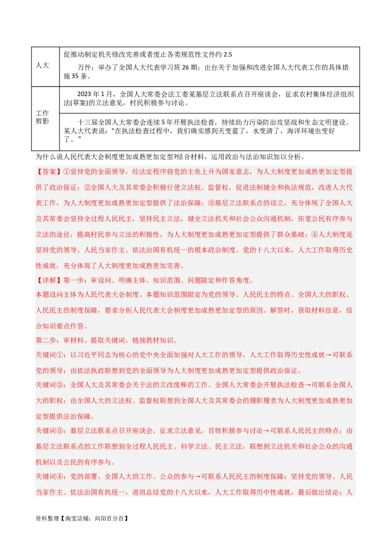 专题13我国的根本政治制度_新高考复习资料_2024年新高考资料_一轮复习资料_口袋书2024年高考政治一轮复习知识清单（新高考通用）