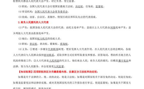 专题13我国的根本政治制度_新高考复习资料_2024年新高考资料_一轮复习资料_口袋书2024年高考政治一轮复习知识清单（新高考通用）
