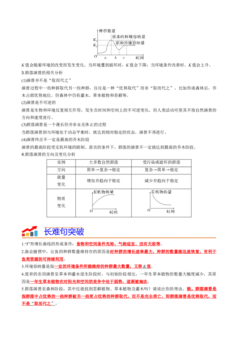 专题09种群和群落（解析版）_2024年新高考资料_3.2024专项复习_2024年高考生物热点&middot;重点&middot;难点专练（新高考专用）