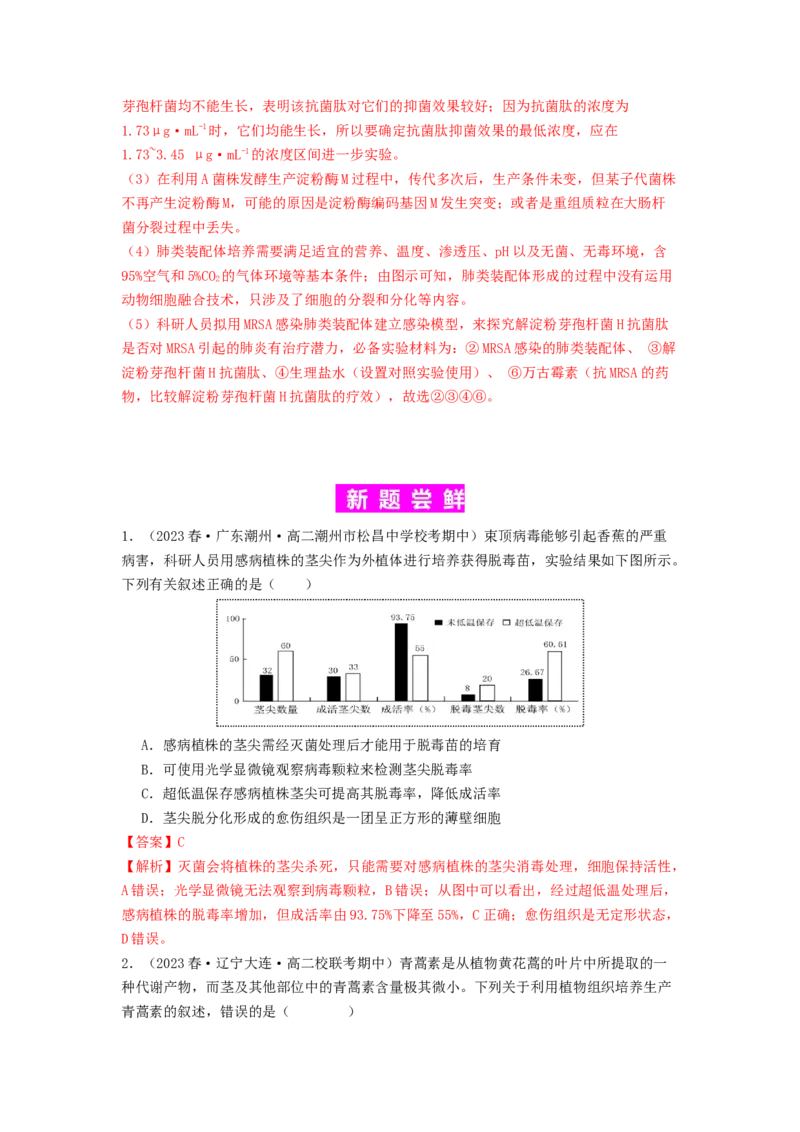 专题23细胞工程（解析版）_2024年新高考资料_1.2024一轮复习_备战2024年高考生物一轮复习抢分特训（全国通用）_专题23细胞工程-备战2024年高考生物一轮复习抢分特训（全国通用）