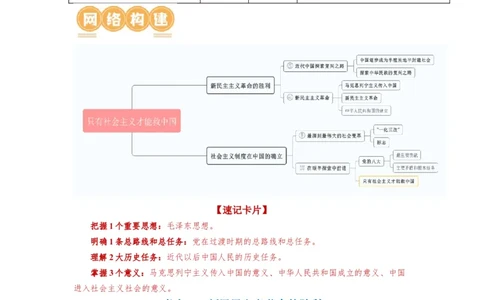第02课只有社会主义才能救中国（讲义）（原卷版）_新高考复习资料_2024年新高考资料_一轮复习资料_完2024年高考政治一轮复习讲练测（课件+讲义+练习）（新教材新高考）_必修1