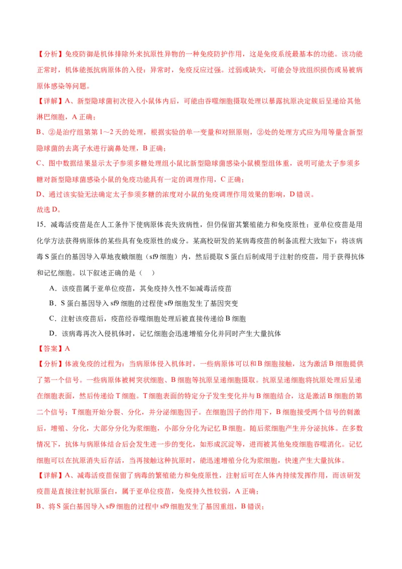 专题30免疫失调和免疫学的应用（解析版)_2024年新高考资料_3.2024专项复习_备战2024年高考生物一轮复习重难点专项突破