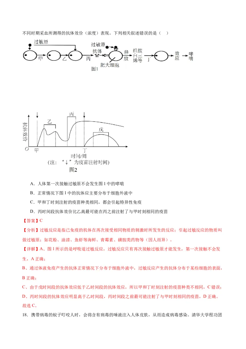 专题30免疫失调和免疫学的应用（解析版)_2024年新高考资料_3.2024专项复习_备战2024年高考生物一轮复习重难点专项突破