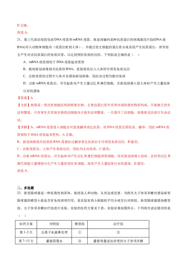 专题30免疫失调和免疫学的应用（解析版)_2024年新高考资料_3.2024专项复习_备战2024年高考生物一轮复习重难点专项突破