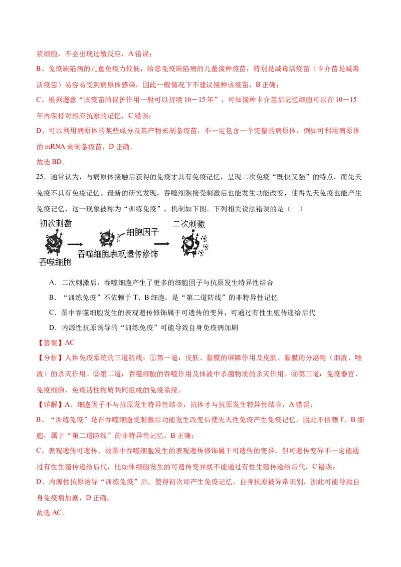 专题30免疫失调和免疫学的应用（解析版)_2024年新高考资料_3.2024专项复习_备战2024年高考生物一轮复习重难点专项突破