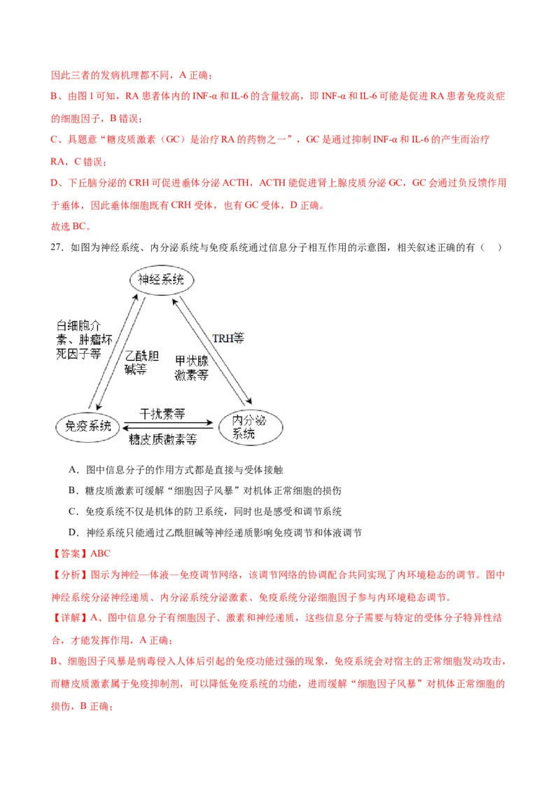 专题30免疫失调和免疫学的应用（解析版)_2024年新高考资料_3.2024专项复习_备战2024年高考生物一轮复习重难点专项突破