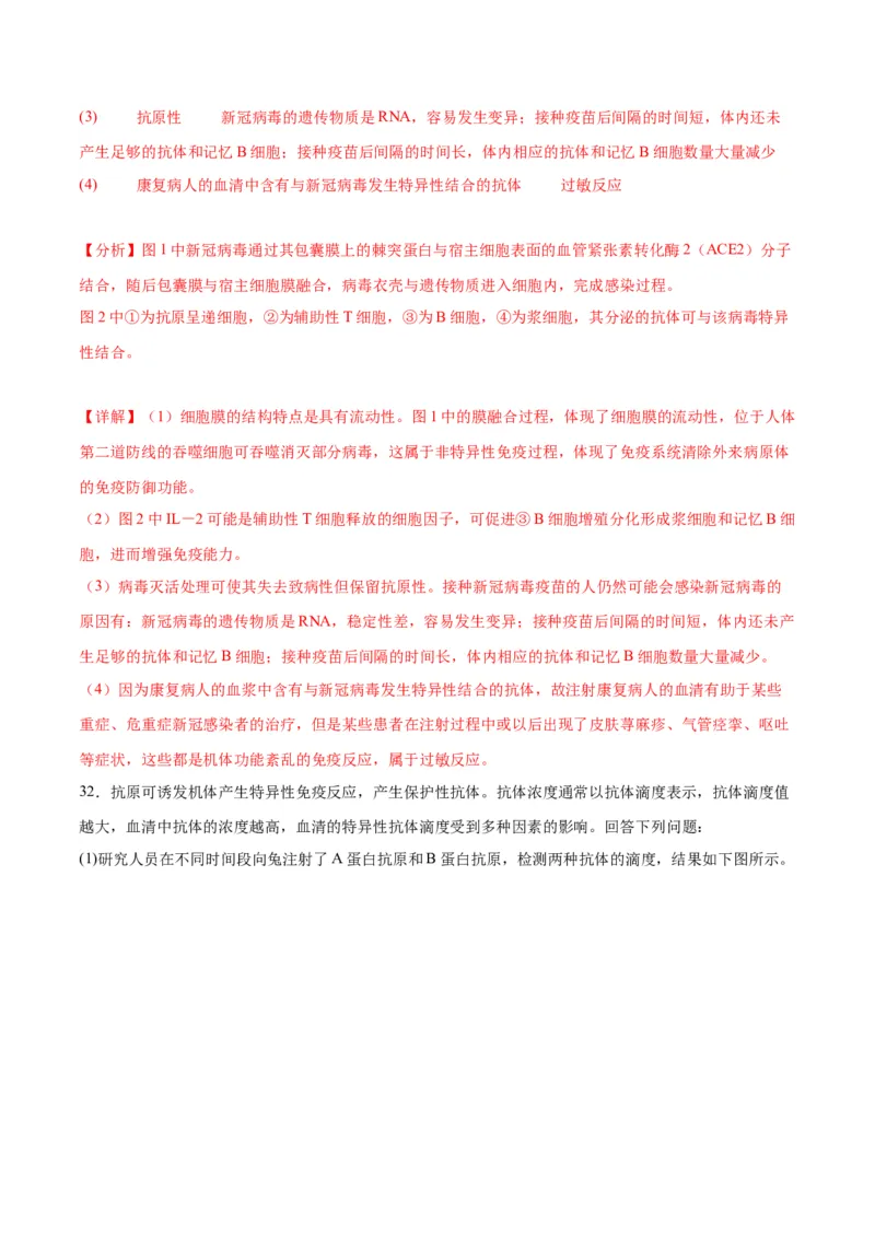 专题30免疫失调和免疫学的应用（解析版)_2024年新高考资料_3.2024专项复习_备战2024年高考生物一轮复习重难点专项突破
