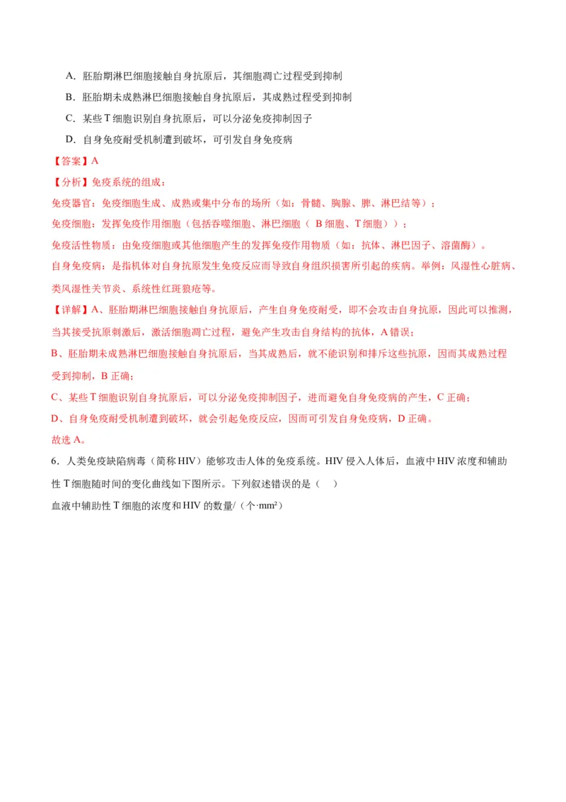 专题30免疫失调和免疫学的应用（解析版)_2024年新高考资料_3.2024专项复习_备战2024年高考生物一轮复习重难点专项突破