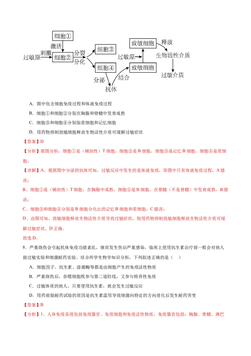 专题30免疫失调和免疫学的应用（解析版)_2024年新高考资料_3.2024专项复习_备战2024年高考生物一轮复习重难点专项突破