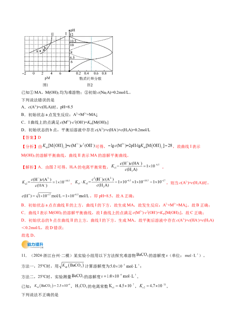 考点32沉淀溶解平衡（核心考点精讲精练）-备战2025年高考化学一轮复习考点帮（新高考通用）（解析版）_2025年新高考资料_一轮复习_备战2025年高考化学一轮复习考点帮