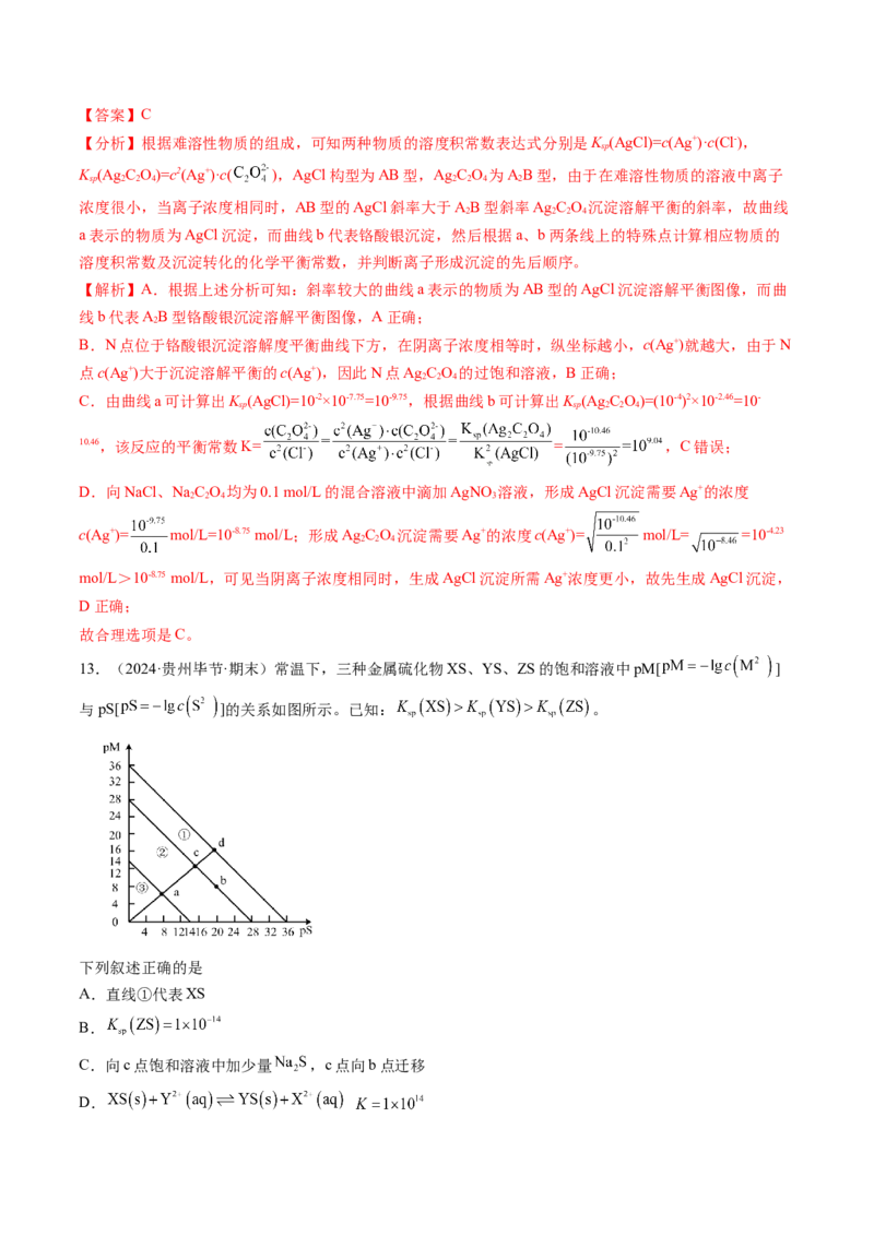考点32沉淀溶解平衡（核心考点精讲精练）-备战2025年高考化学一轮复习考点帮（新高考通用）（解析版）_2025年新高考资料_一轮复习_备战2025年高考化学一轮复习考点帮