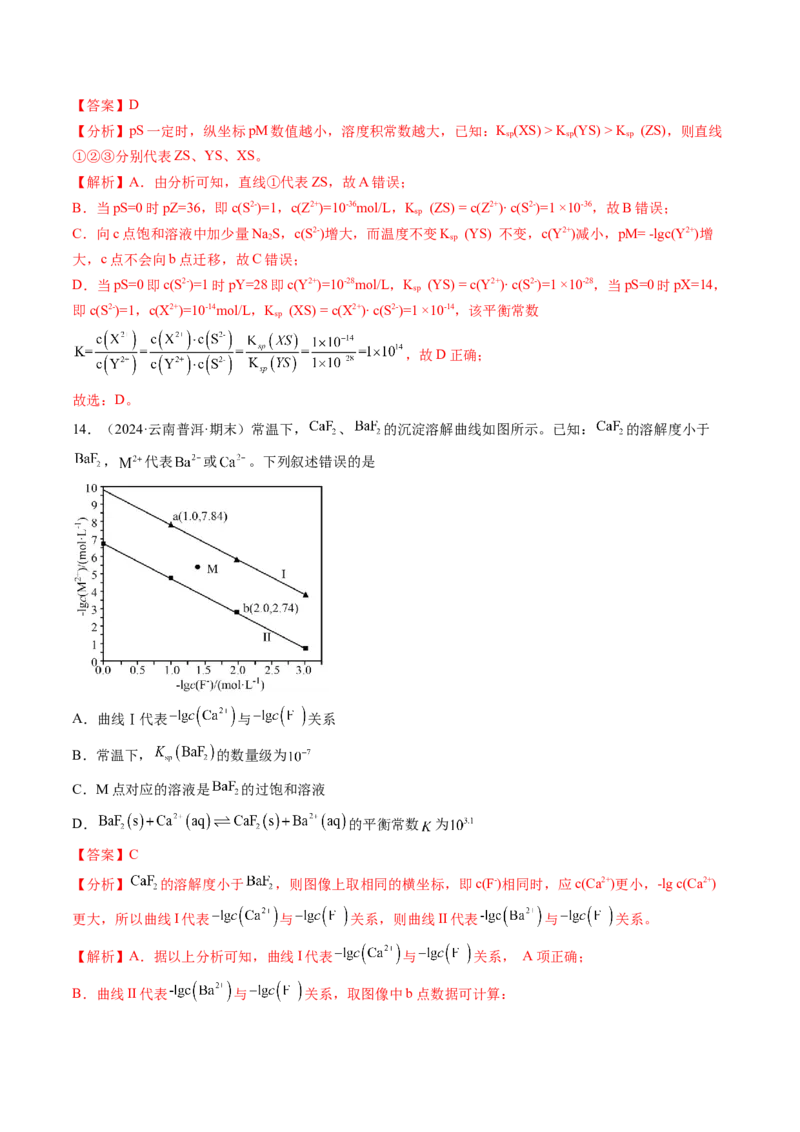 考点32沉淀溶解平衡（核心考点精讲精练）-备战2025年高考化学一轮复习考点帮（新高考通用）（解析版）_2025年新高考资料_一轮复习_备战2025年高考化学一轮复习考点帮