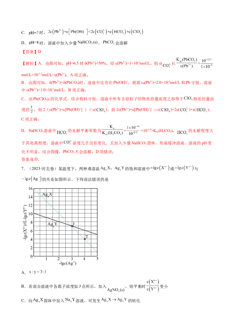 考点32沉淀溶解平衡（核心考点精讲精练）-备战2025年高考化学一轮复习考点帮（新高考通用）（解析版）_2025年新高考资料_一轮复习_备战2025年高考化学一轮复习考点帮