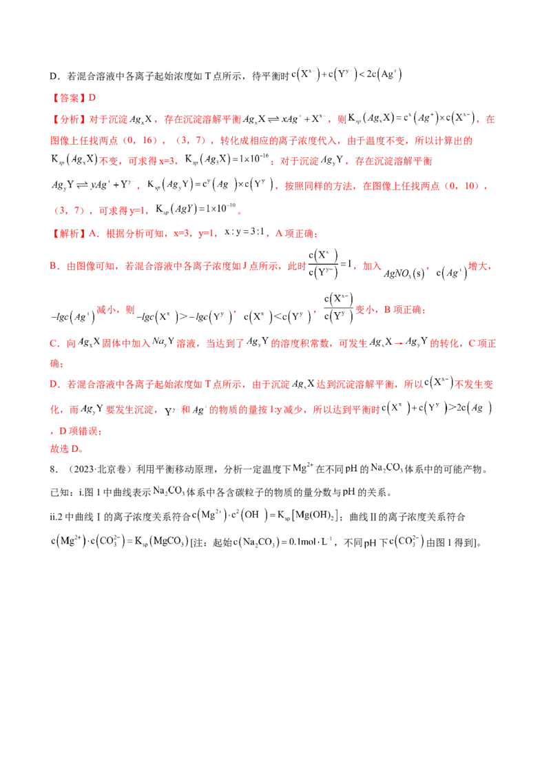 考点32沉淀溶解平衡（核心考点精讲精练）-备战2025年高考化学一轮复习考点帮（新高考通用）（解析版）_2025年新高考资料_一轮复习_备战2025年高考化学一轮复习考点帮
